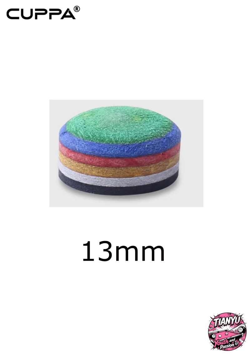 CUPPA Rainbow Leather Head